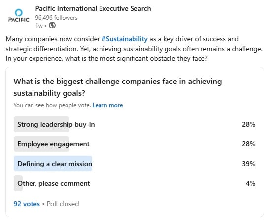 LinkedIn Poll on Sustainability